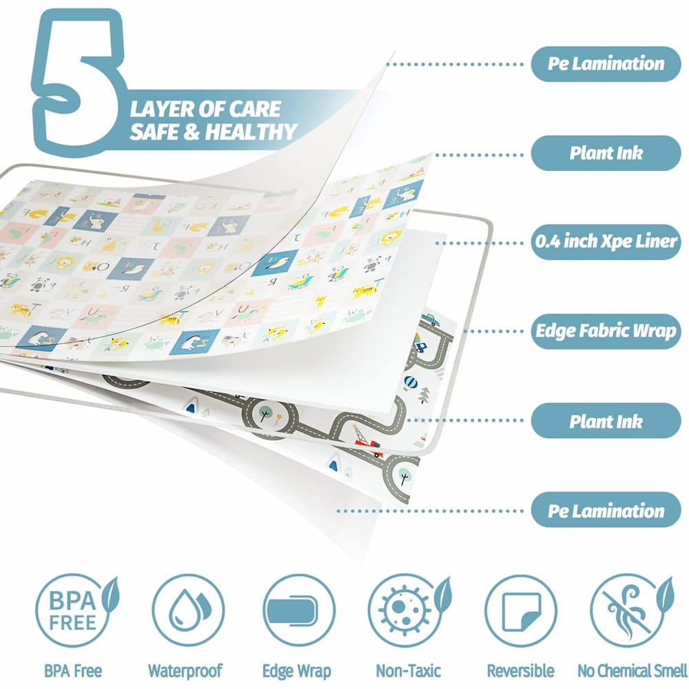 Reversible Waterproof Baby Play Mat