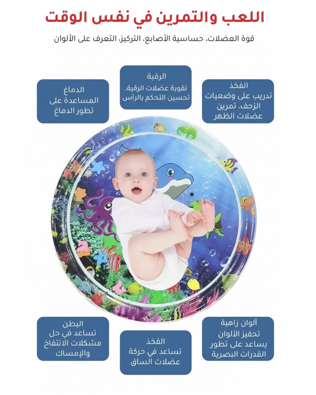 سجادة الماء التفاعلية للأطفال – تصميم مستطيل 26×20 إنش بسمك 2.36 إنش، متعة آمنة ومليئة بالمرح!