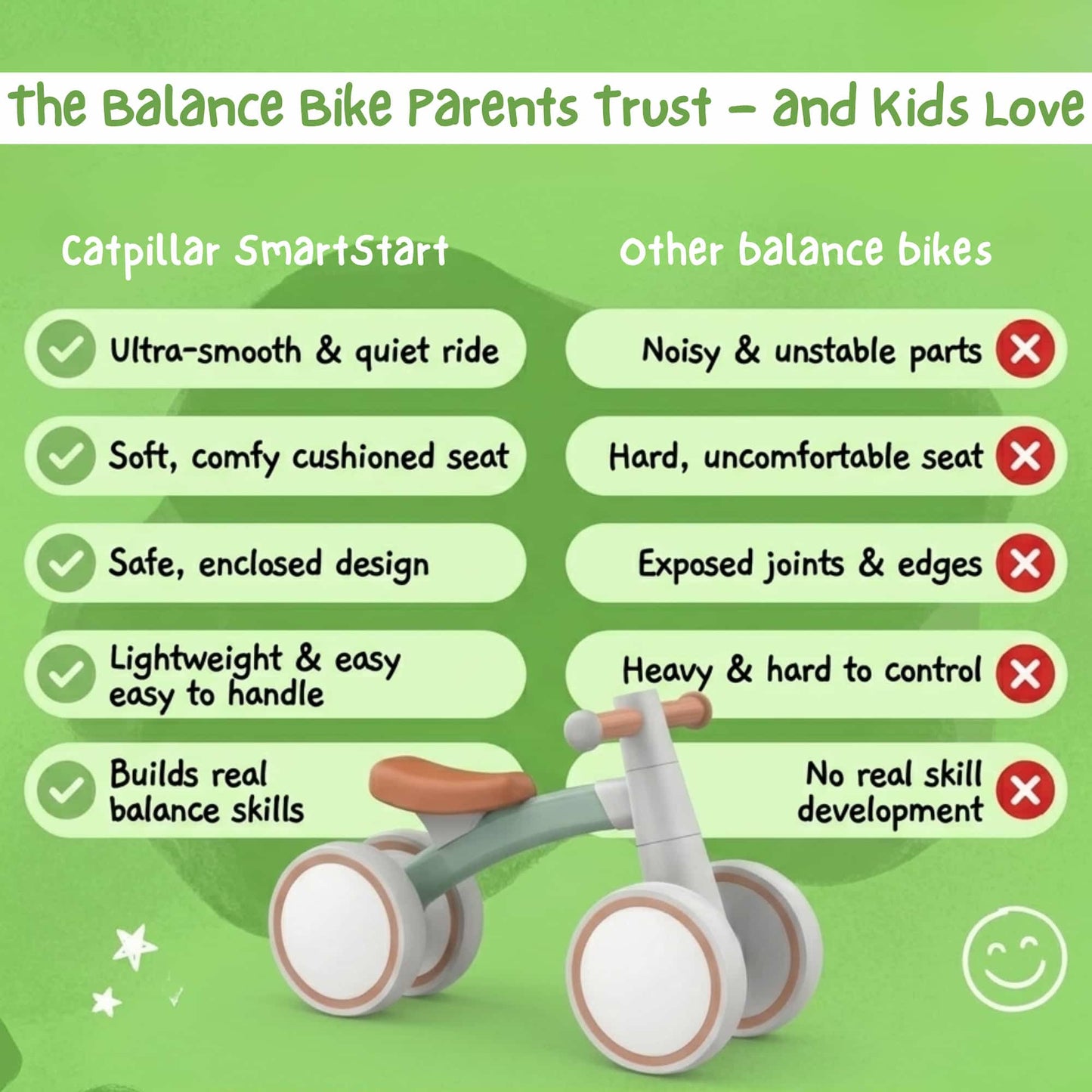 SmartStart™ Balance Bike - First Bike for Toddlers (Age 2-5)